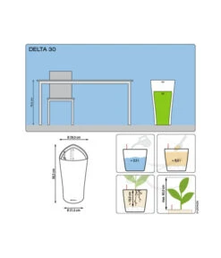 LECHUZA® DELTA, All-in-One-Set -Gardena Store 3468774 3468816 3468741 WE DE 001 Delta30