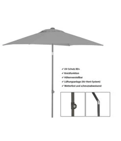 Dehner Sonnenschirm Andros, Rechteckig, Ca. B210/T150 Cm -Gardena Store 4281861 WE FS 003 DehnerSonnenschirmAndros