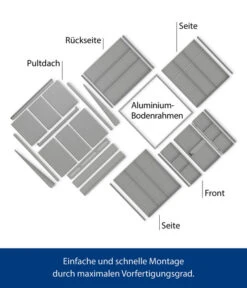 Hörmann Berry-Gerätehaus Classic-P Typ 3, Ca. B312,7/H232,3/T283,4 Cm -Gardena Store 6669196 WE DE 001 HoermannMetallgeraetehaus