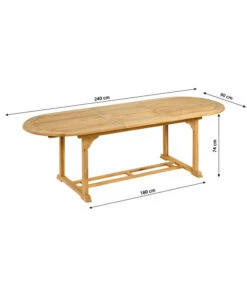 Dehner Ausziehtisch Havanna, Ca. B180-240/H74/T90 Cm 23 Dehner Ausziehtisch Havanna, Ca. B180-240/H74/T90 Cm -Gardena Store 6707905 WE BG 001 TischHavanna