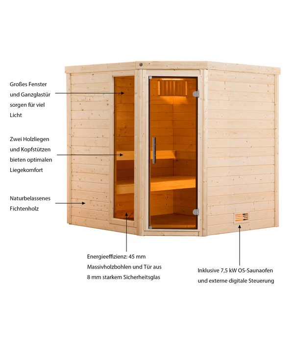 Weka Sauna Turku Mit Glastür Und Fenster Inkl. Ofen, Ca. B195/H205/T178 Cm 5 Weka Sauna Turku Mit Glastür Und Fenster Inkl. Ofen, Ca. B195/H205/T178 Cm – Bild 3