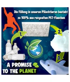 WILD REPUBLIC® Stofftier Panda, Ca. B35/H16 Cm 5 WILD REPUBLIC® Stofftier Panda, Ca. B35/H16 Cm -Gardena Store WildRepublic Umweltbanner 1